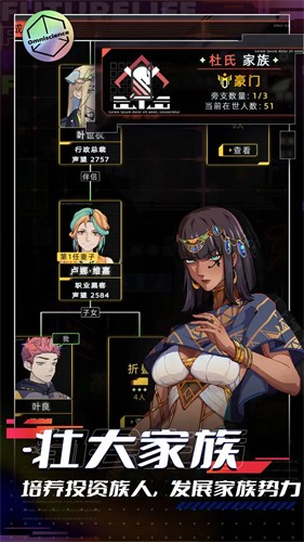 δ