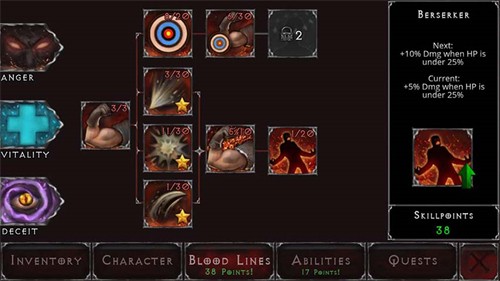 ��Ѫ���Ķ�����Դ