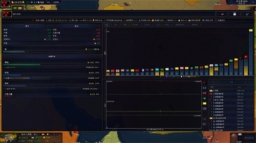 ����ʱ������������MOD��