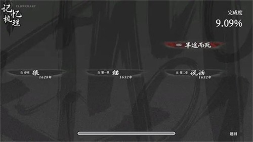 饿殍明末千里行免费完整版