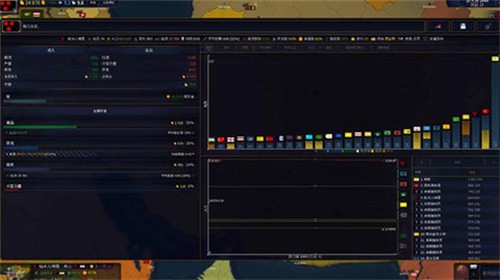 文明时代2中文版mod